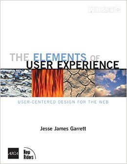 Libro UX - The Elements of User Experience - Jesse James Garrett